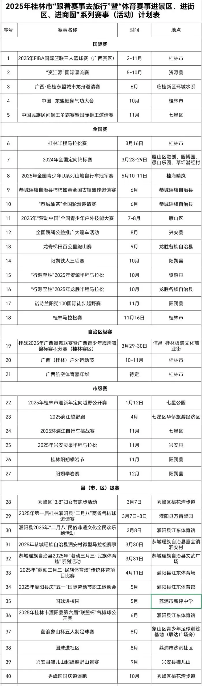 业余爱好者如何提高篮球才华_1